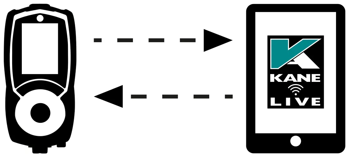 Su analizador realiza un chequeo de estado semanal